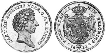 Ducat 1830-1834
