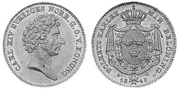 Ducat 1835-1843