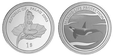 Dollar 2003