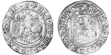 2 Ducat 1581