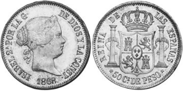 50 Centimos 1865-1868