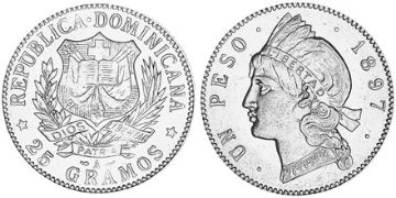 Peso 1897