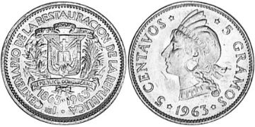 5 Centavos 1963