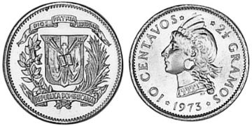 10 Centavos 1967-1975