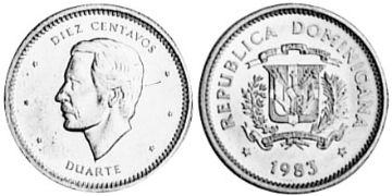 10 Centavos 1983-1987