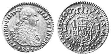 Escudo 1808-1820