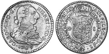 2 Escudos 1785-1789