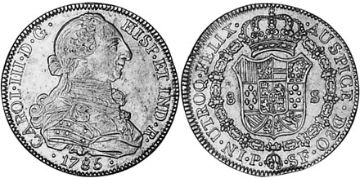 8 Escudos 1785-1789