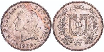 Peso 1939-1952