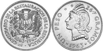 Peso 1963