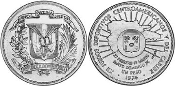 Peso 1974