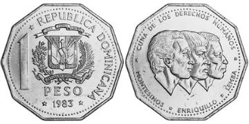 Peso 1983-1984