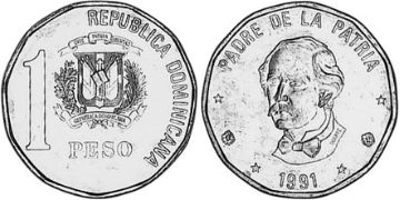 Peso 1991-1992