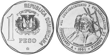 Peso 1991