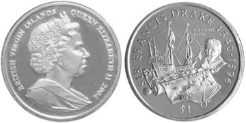 Dolar 2004