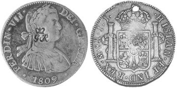 6 šilinků 1 Pence 1808
