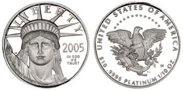 10 Dolarů 2005