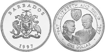 Dolar 1997