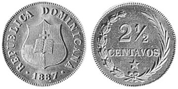 2-1/2 Centavos 1887