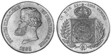10000 Reis 1853-1889
