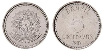 5 Centavos 1986-1988