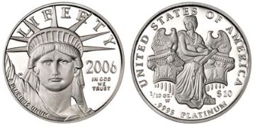 10 Dolarů 2006