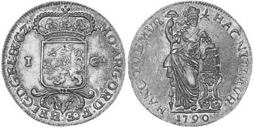 Gulden 1786-1790