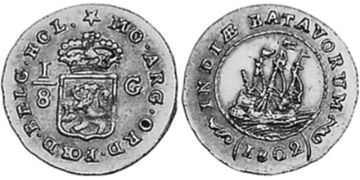 1/8 Gulden 1802
