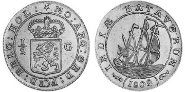 1/2 Gulden 1802