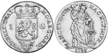 Gulden 1786-1790