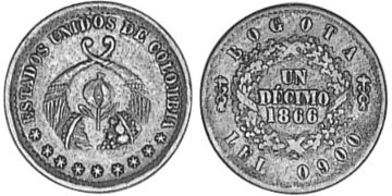 Decimo 1863-1866