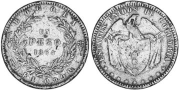 Peso 1862-1867