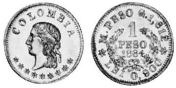 Peso 1864