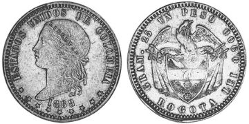 Peso 1868-1871