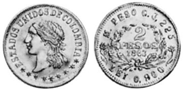 2 Pesos 1863
