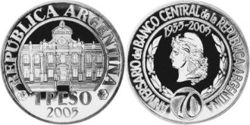 Peso 2005