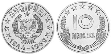 10 Qindarka 1969