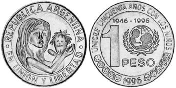 Peso 1996