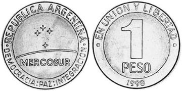 Peso 1998
