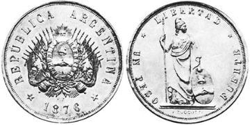 Peso 1876