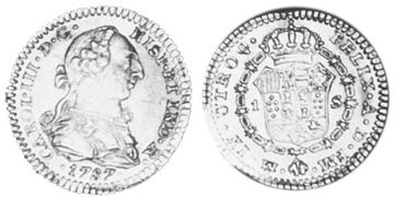Escudo 1785-1788