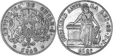 8 Escudos 1835-1838