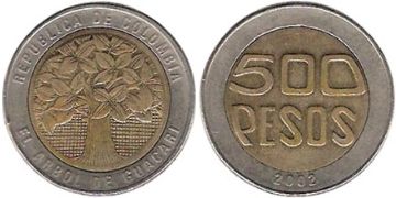 500 Pesos 1993-2012