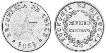 1/2 Centavo 1851
