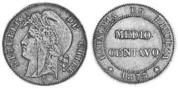 1/2 Centavo 1871-1873