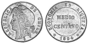 1/2 Centavo 1883-1894