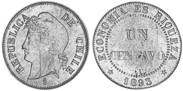 Centavo 1878-1898