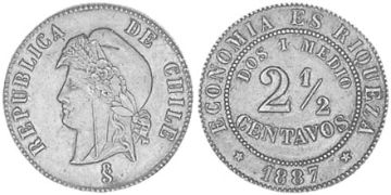 2-1/2 Centavos 1886-1898