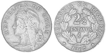 2-1/2 Centavos 1904-1908