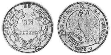 Decimo 1864-1866